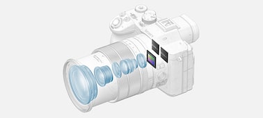 DSC-RX10M5 Specifications | Cameras | Sony Philippines