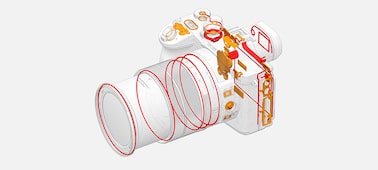 DSC-RX10M5 Specifications | Cameras | Sony Philippines