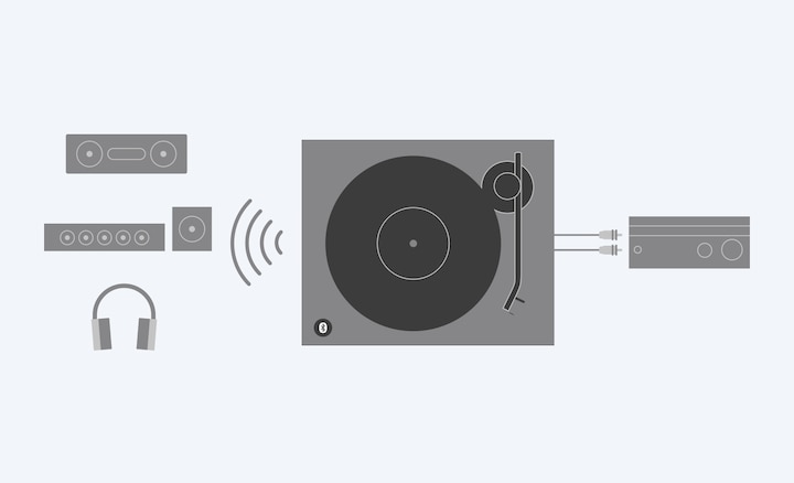 Turntable with BLUETOOTH® connectivity | PS-LX310BT | Sony Philippines